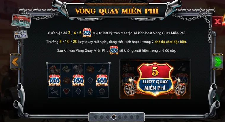 Slot Game Cung Đường Bão Táp Tại BomWin Chinh Phục Hành Trình Đua Xe Đầy Kịch Tính