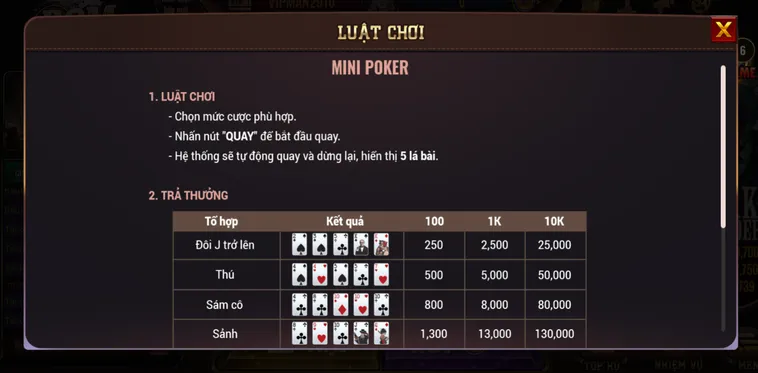 Slot Game Mini Poker Tại BomWin Trò Chơi Trí Tuệ Đầy Kịch Tính